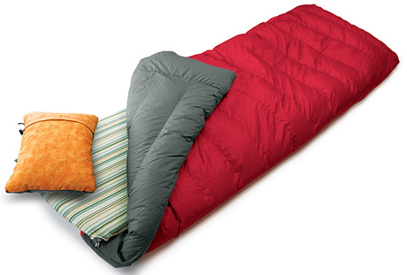 การเลือกถุงนอน สำหรับการพักแรม ในช่วงฤดูหนาว