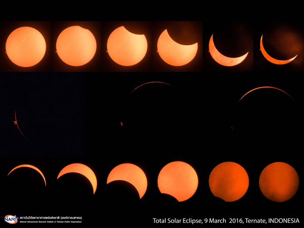 3 Solar Eclipse indonesia 2016‬