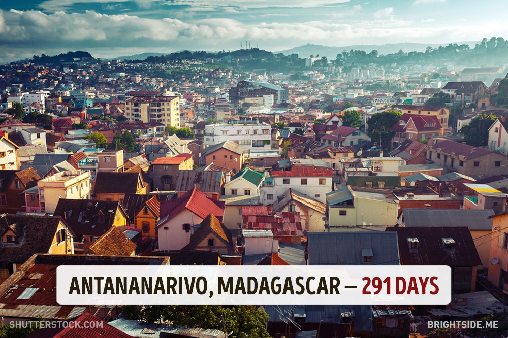 เมืองอันตานานารีโว (Antananarivo) เมืองหลวงของ ประเทศมาดากัสการ์ 1 ปี มีแดดออก 291 วัน