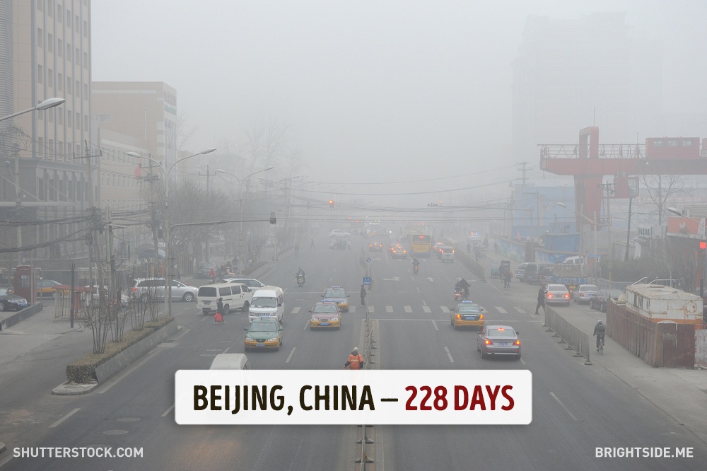 เมืองปักกิ่ง (Beijing) ประเทศจีน 1 ปี มีแดดออก 228 วัน