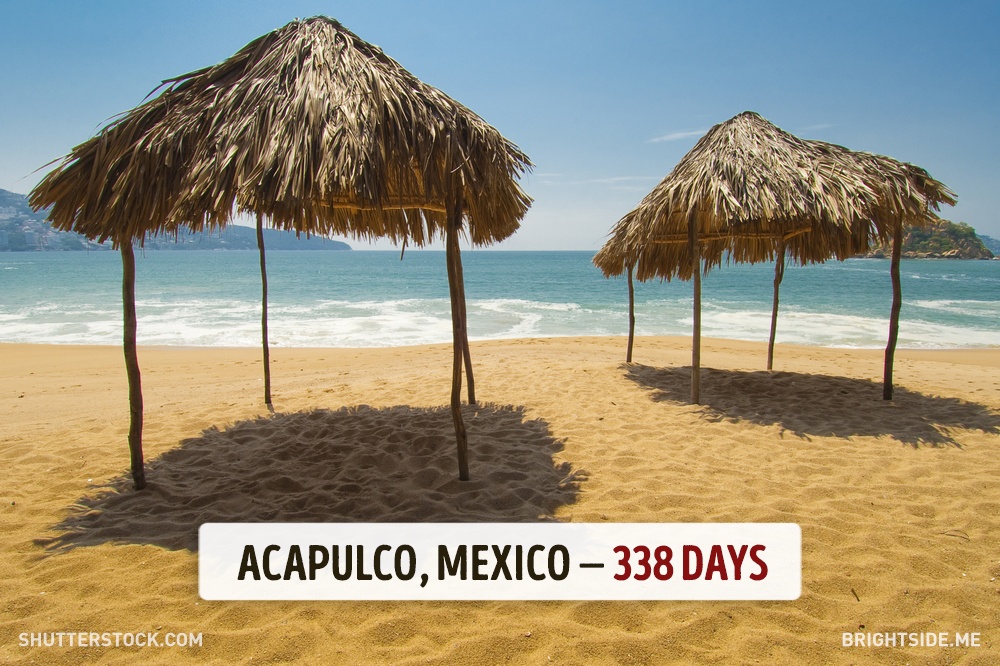 เมืองอากาปุลโก (Acapulco) ประเทศเม็กซิโก 1 ปี มีแดดออก 338 วัน