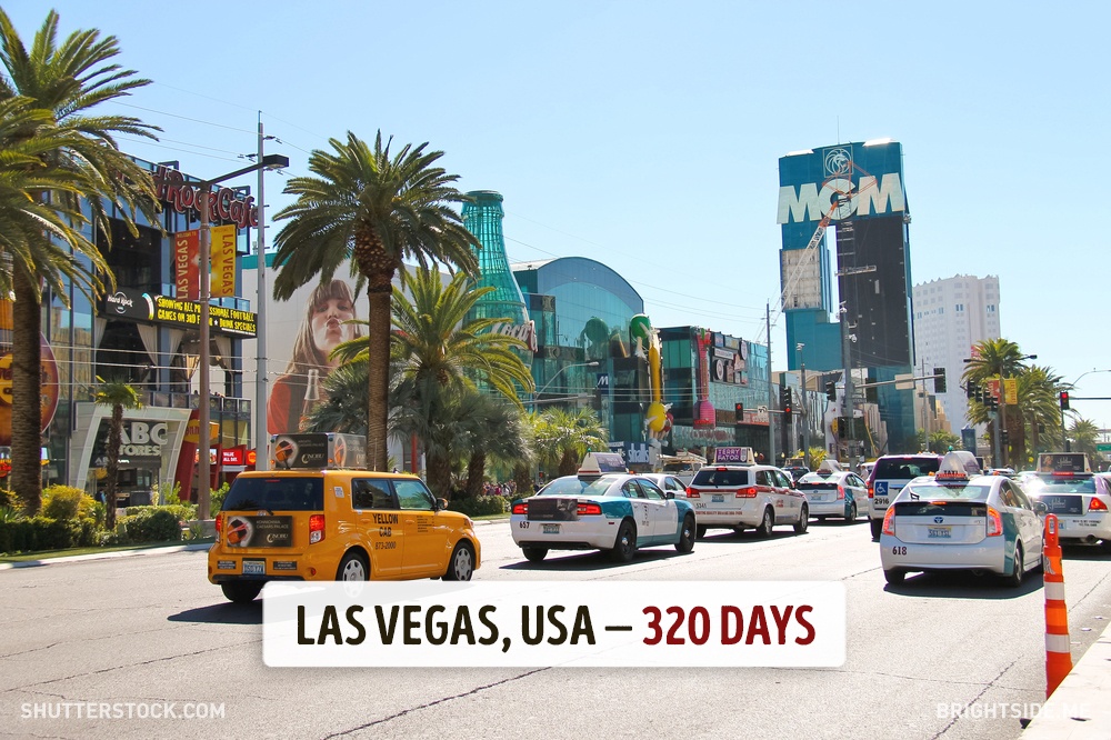 เมืองลาสเวกัส ( Las Vegas) รัฐเนวาดา สหรัฐอเมริกา (USA) 1 ปี มีแดดออก 320 วัน