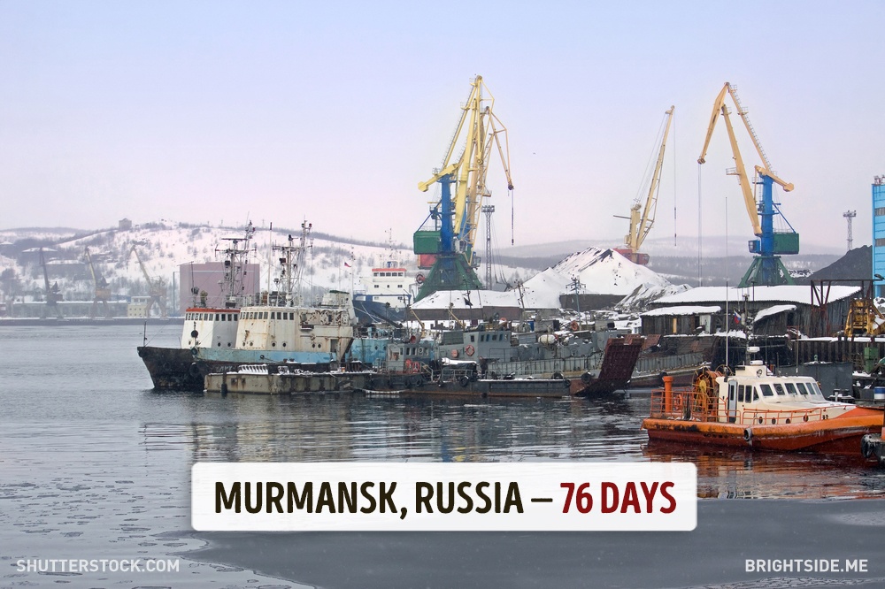 เมืองเมอร์มานสค์ (Murmansk) ประเทศรัสเซีย 1 ปี มีแดดออก 76 วัน
