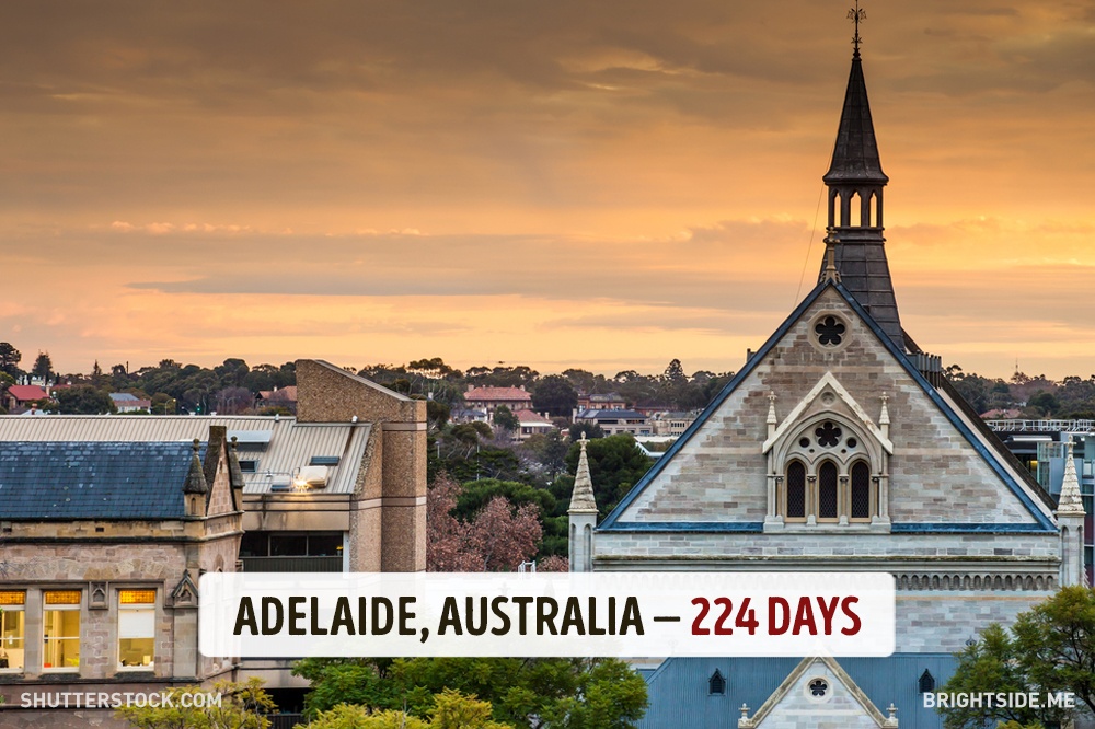 เมืองแอดิเลด (Adelaide) เมืองที่ใหญ่ที่สุดเป็นอันดับ 5 ของออสเตรเลีย 1 ปี มีแดดออก 224 วัน