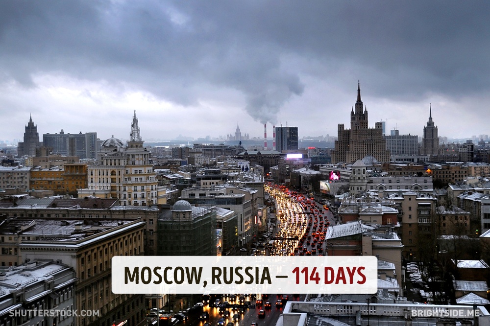 เมืองมอสโก (Moscow) เมืองหลวงของประเทศรัสเซีย 1 ปี มีแดดออก 114 วัน