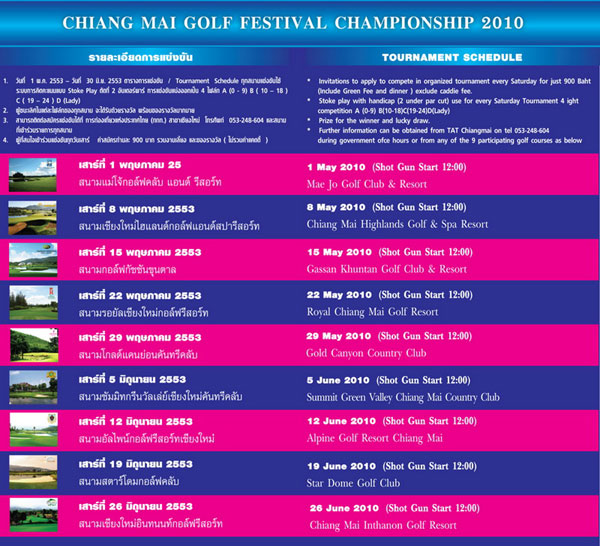 Chiang Mai Golf Festival Championship 2010