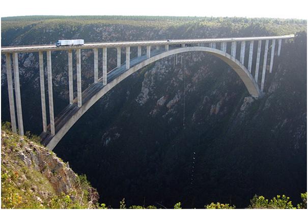 Bloukrans Bridge, South Africa