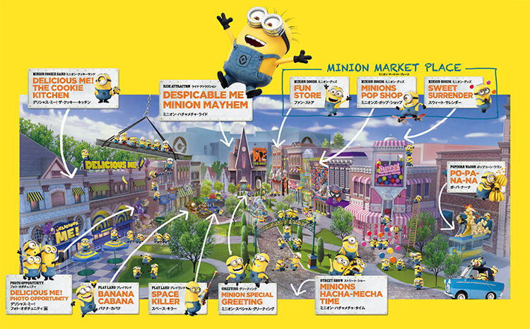Universal Studio Japan เปิดโซนใหม่ "Minion Park "